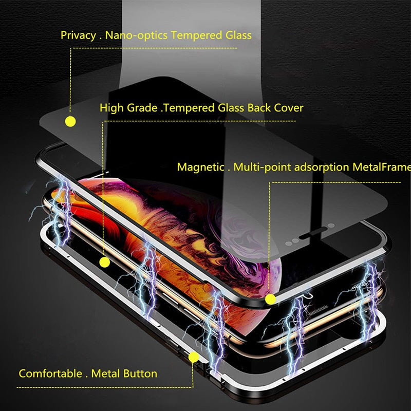 Case Magnética Anti-Metido para iPhone